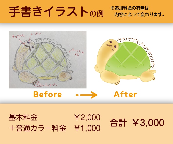 手書きイラストや画像をAiデータ化いたします DTP線画図版の経験豊富、美しいベクターデータを作ります イメージ2