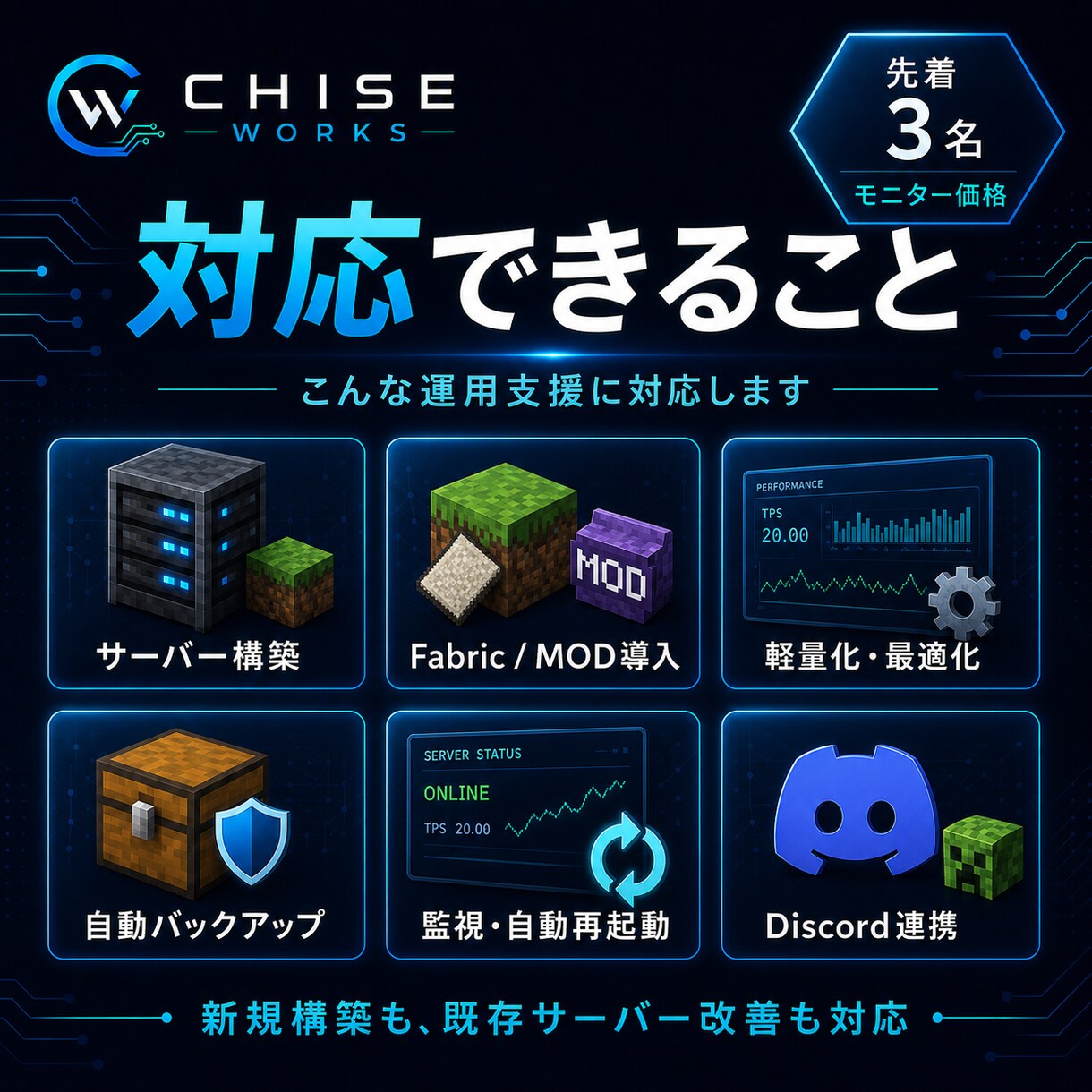 Minecraftサーバーの構築・運用を支援します 軽量化・バックアップ・自動化まで対応します イメージ2