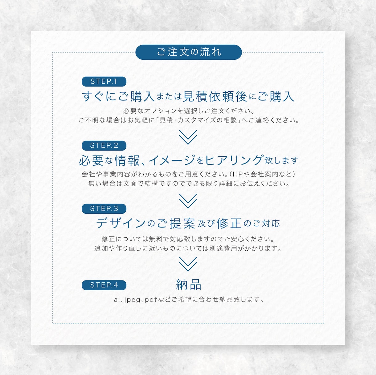 理想のイメージをカタチにします 企業やサービスの特長を捉えたロゴをお作りします イメージ6