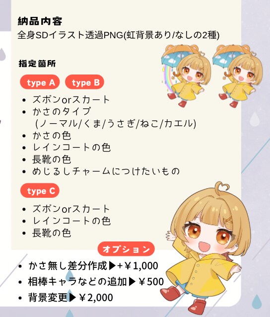 プレゼントにも！アンブレラSDイラスト制作します 傘＆レインコートの梅雨SD（ミニキャラ・ちびキャラ）イラスト イメージ3