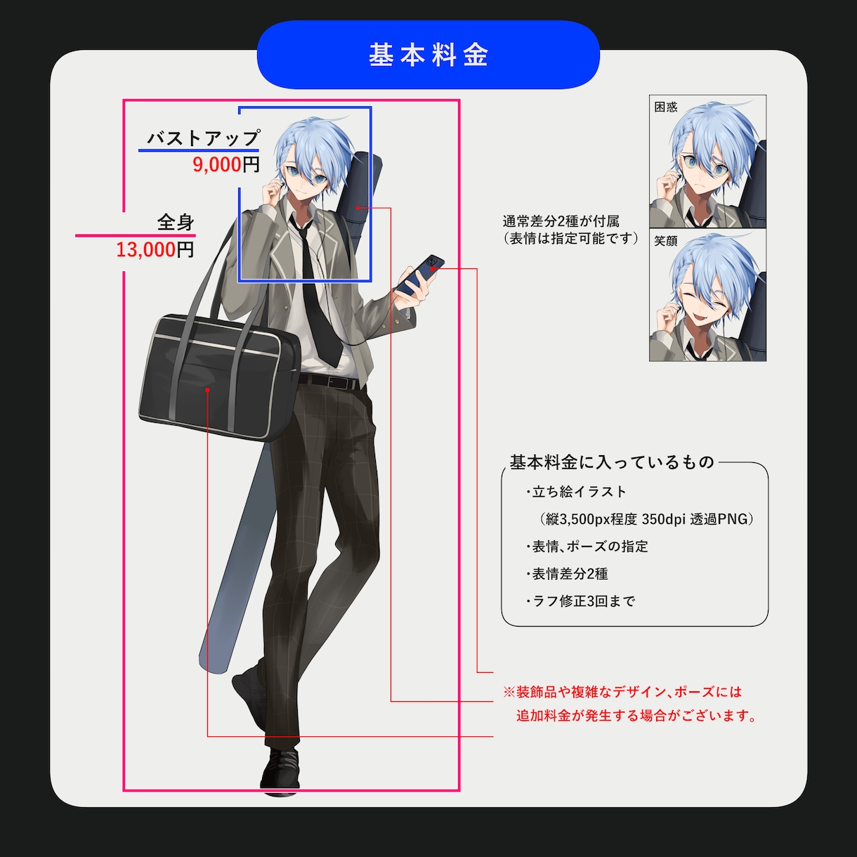 表情差分2種付きの線画が綺麗な立ち絵を制作します 【9月限定料金】男性から女性、獣人まで対応可能です！ イメージ2