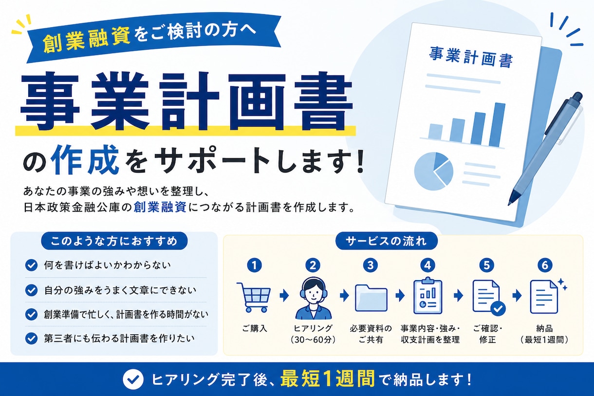 5名限定！日本政策金融公庫向け事業計画書作成します ココナラ出品記念価格！ヒアリングから対応。最短1週間で納品！ イメージ2