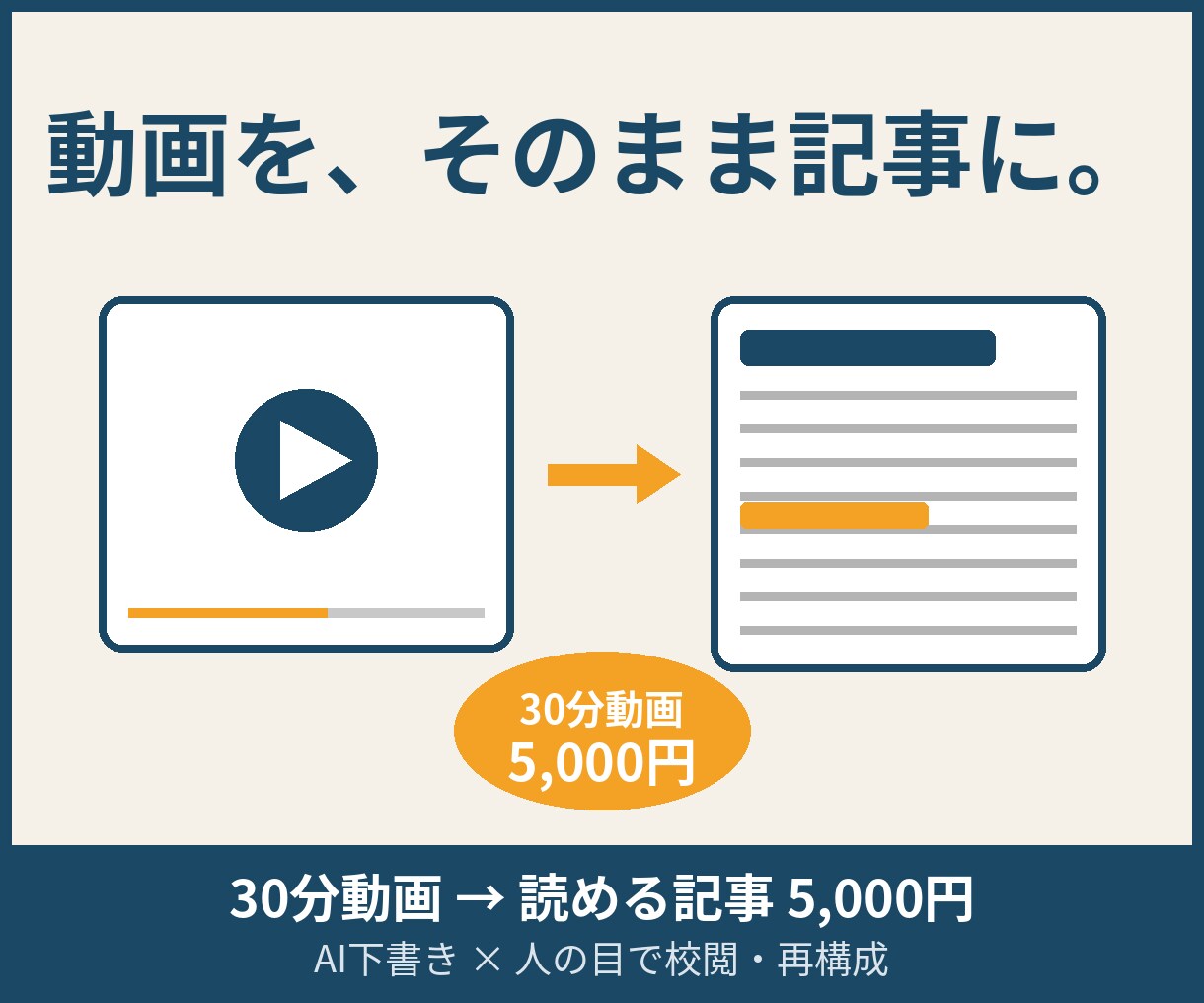YouTubeやセミナー動画を読める記事にします YouTubeやセミナー動画を読める記事にします イメージ1
