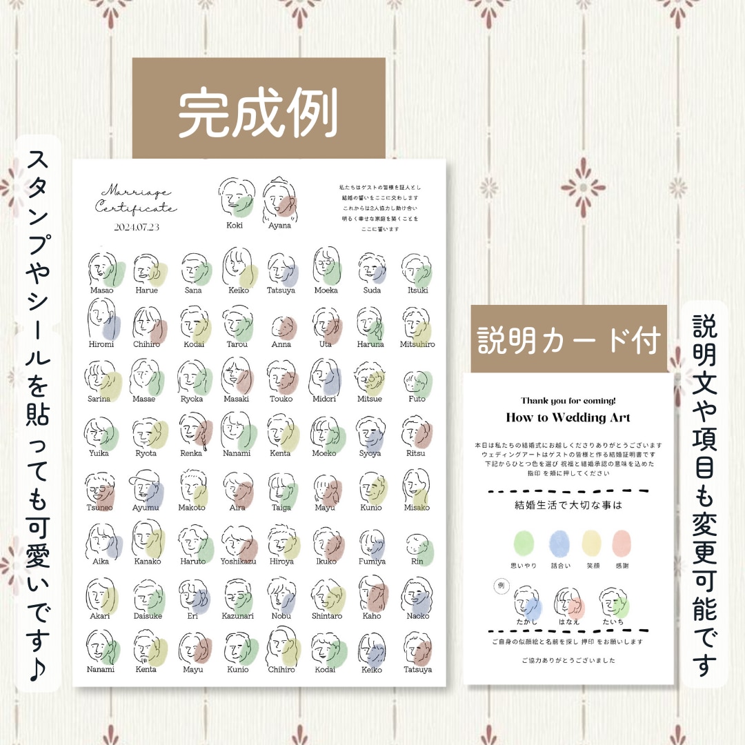 ゲストもびっくりする似顔絵結婚証明書作ります 絵柄多数！800組の実績のプロがお届け！(急ぎ対応可) イメージ3