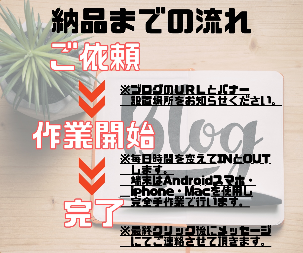 全力で‼︎ブログ応援します 3つのIPアドレス・Macアドレスでブログ訪問します。 イメージ2