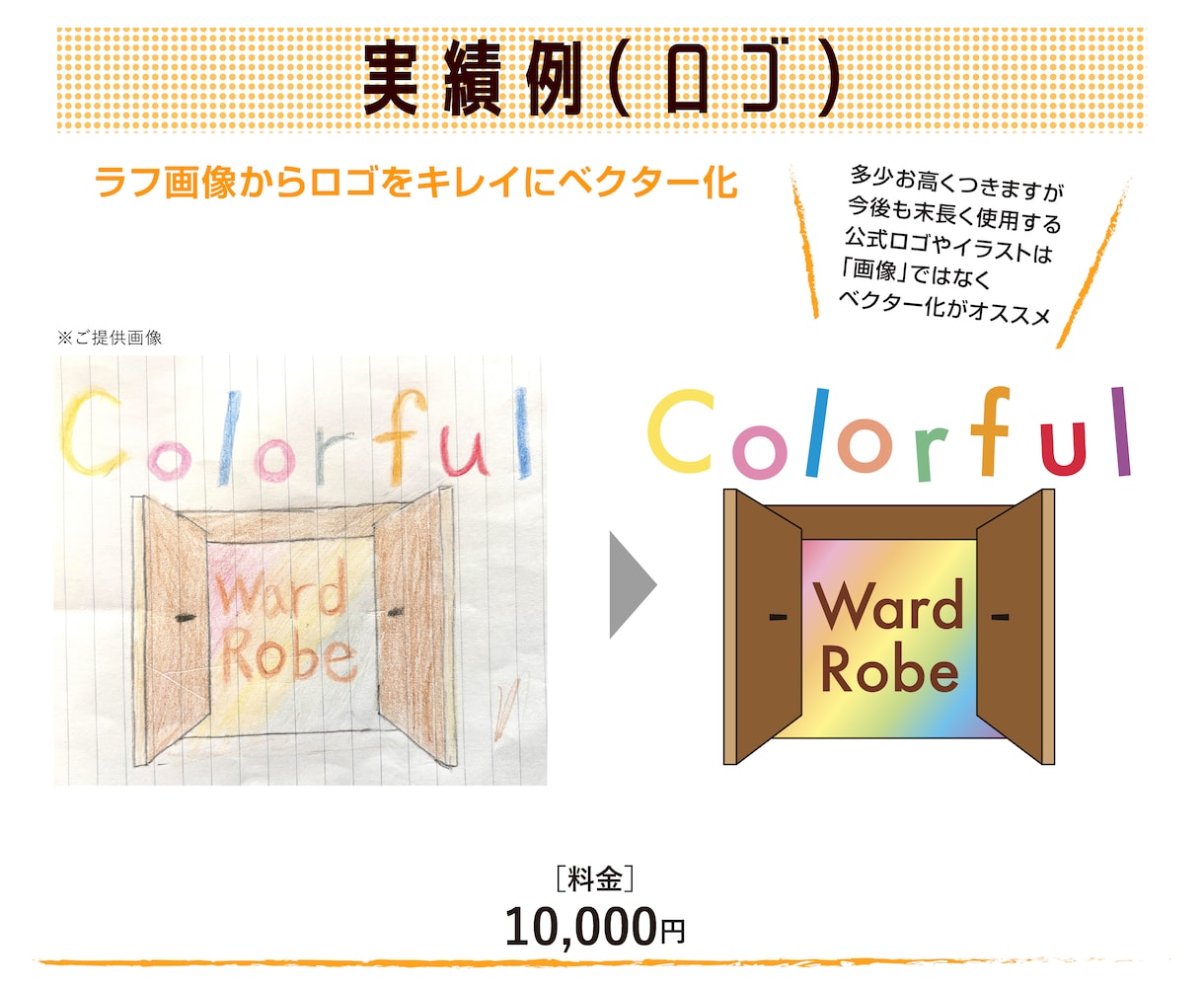 イラストレーターでトレース・ベクター化承ります イラレで手描きイラスト・図面・ロゴなどをトレースいたします イメージ6