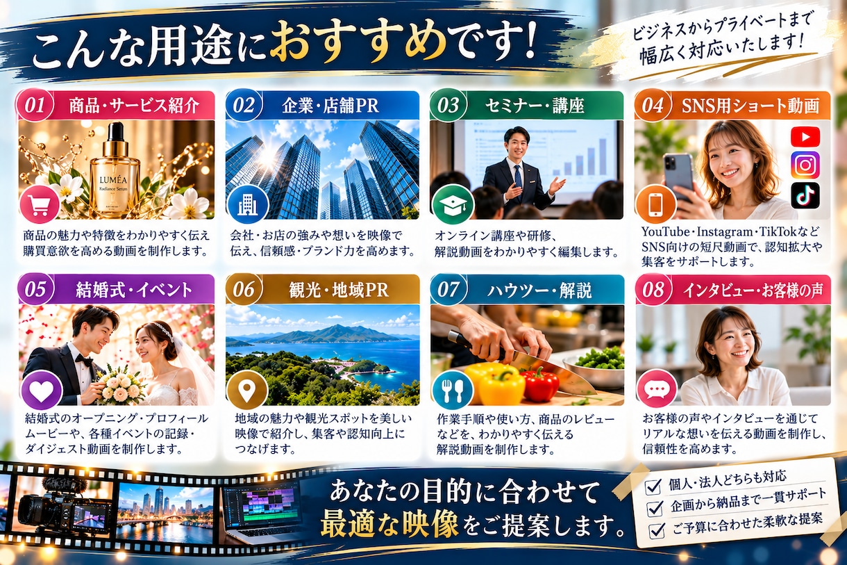 企業PR・商品紹介・SNS動画を丁寧に制作します 企画から編集まで、想いが伝わる動画に仕上げます イメージ8