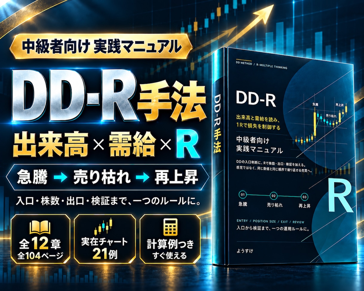出来高・チャート・資金管理を基礎から丁寧に教えます 株式投資を基礎から学び「なんとなく売買」から卒業したい方へ イメージ1