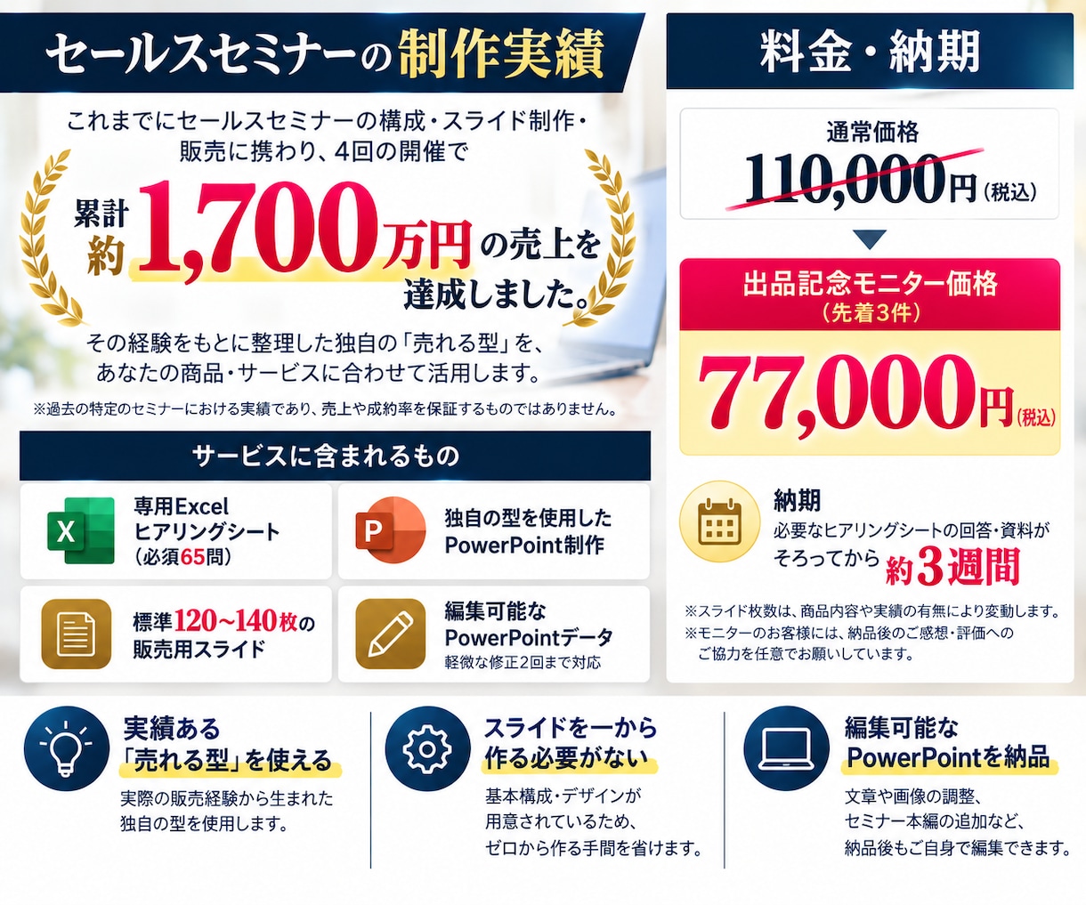 売れる型でセールスセミナー資料を制作します 構成に悩まない！販売用スライド120〜140枚をまとめて制作 イメージ5