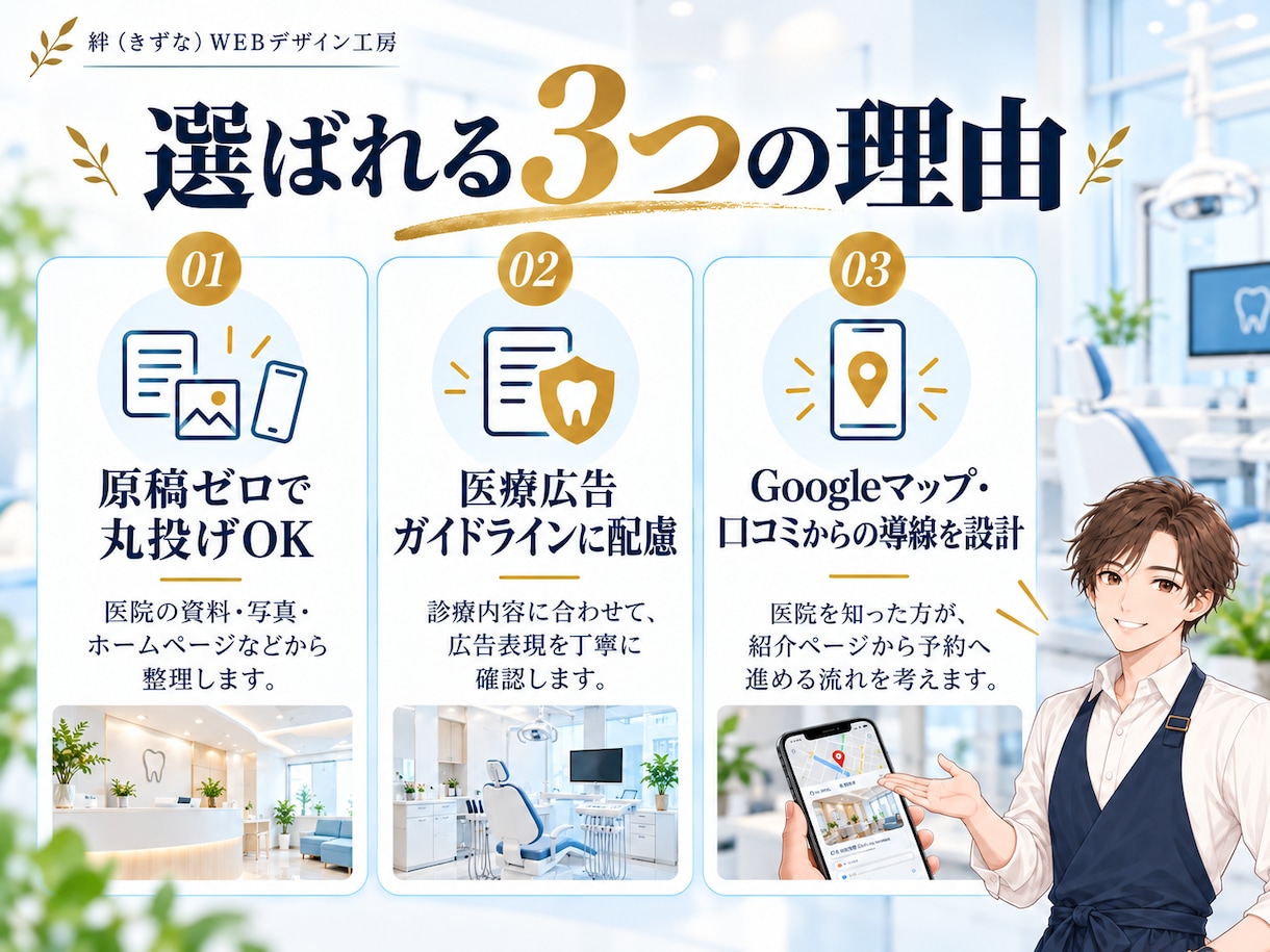 歯科医院専門｜自費診療・開業のLPを作ります 医療広告ガイドラインに配慮｜原稿ゼロで丸投げOK イメージ3