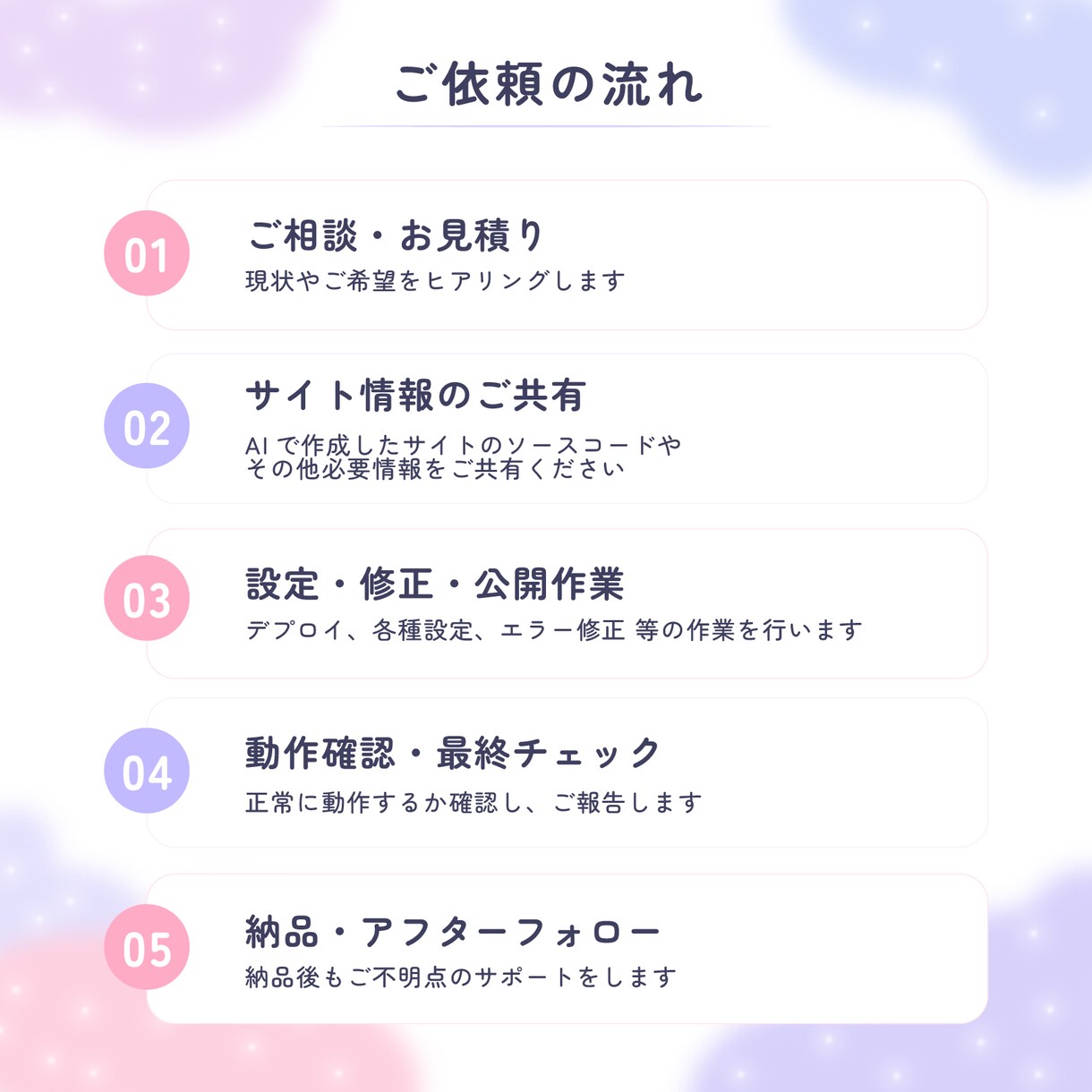 AIで作ったWebサイトを公開・初期設定します AIサイトを安心して公開できるようサポート イメージ4