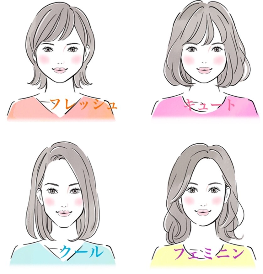 プロがあなただけのメイクレシピをお作り致します メイクでお悩みの方へ。2週間のアウターフォロー付き！ イメージ2