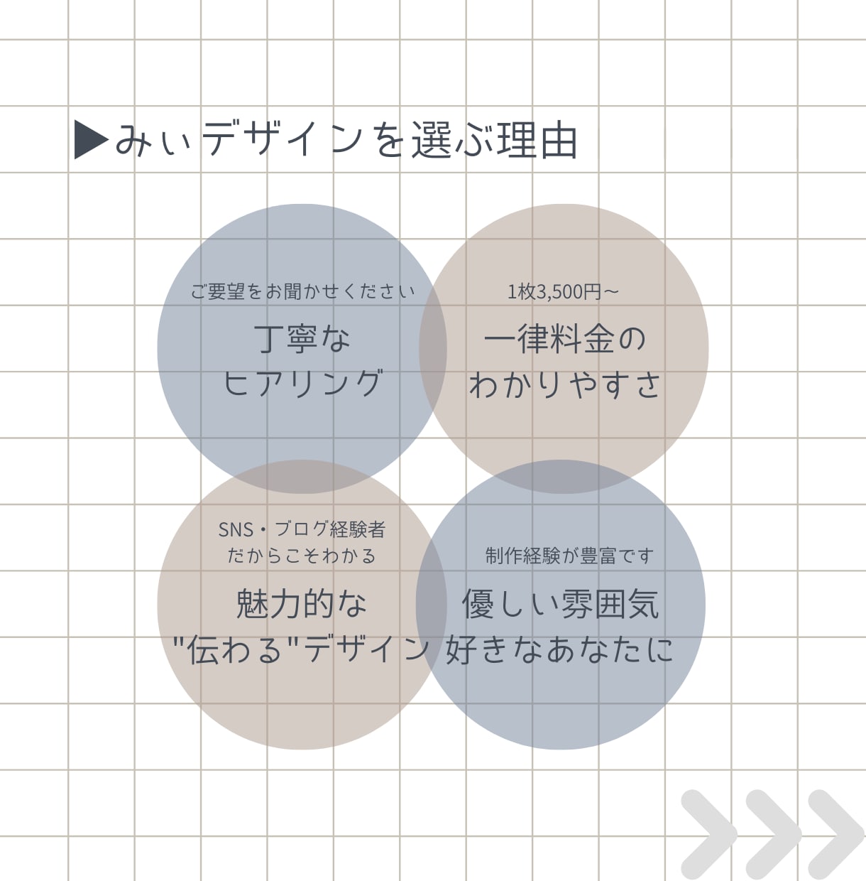 まわりと差をつける【ヘッダー・バナー】お作りします くすみカラーを使った“伝わる”デザインが得意です♩ イメージ2