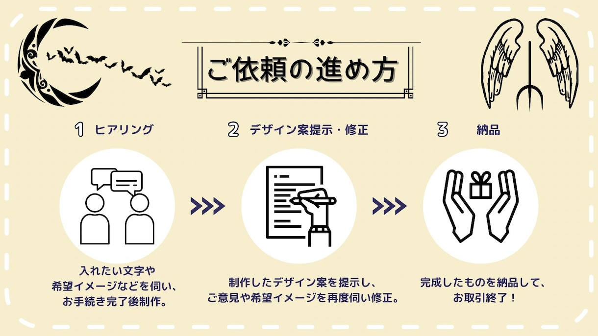 あなただけのロゴ、真心込めて作成します あなたのイメージに合ったデザインを全力で作成！ イメージ2
