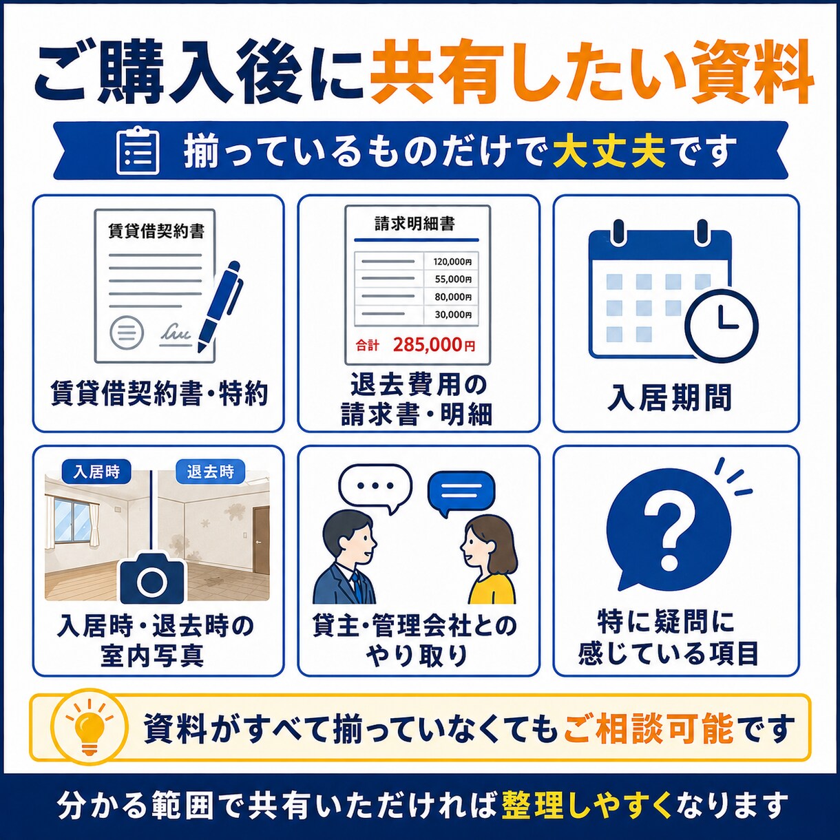 賃貸の退去費・原状回復費が高すぎないか診断し	ます 退去トラブル・高額請求に現役仲介のプロが交渉の根拠を示します イメージ5