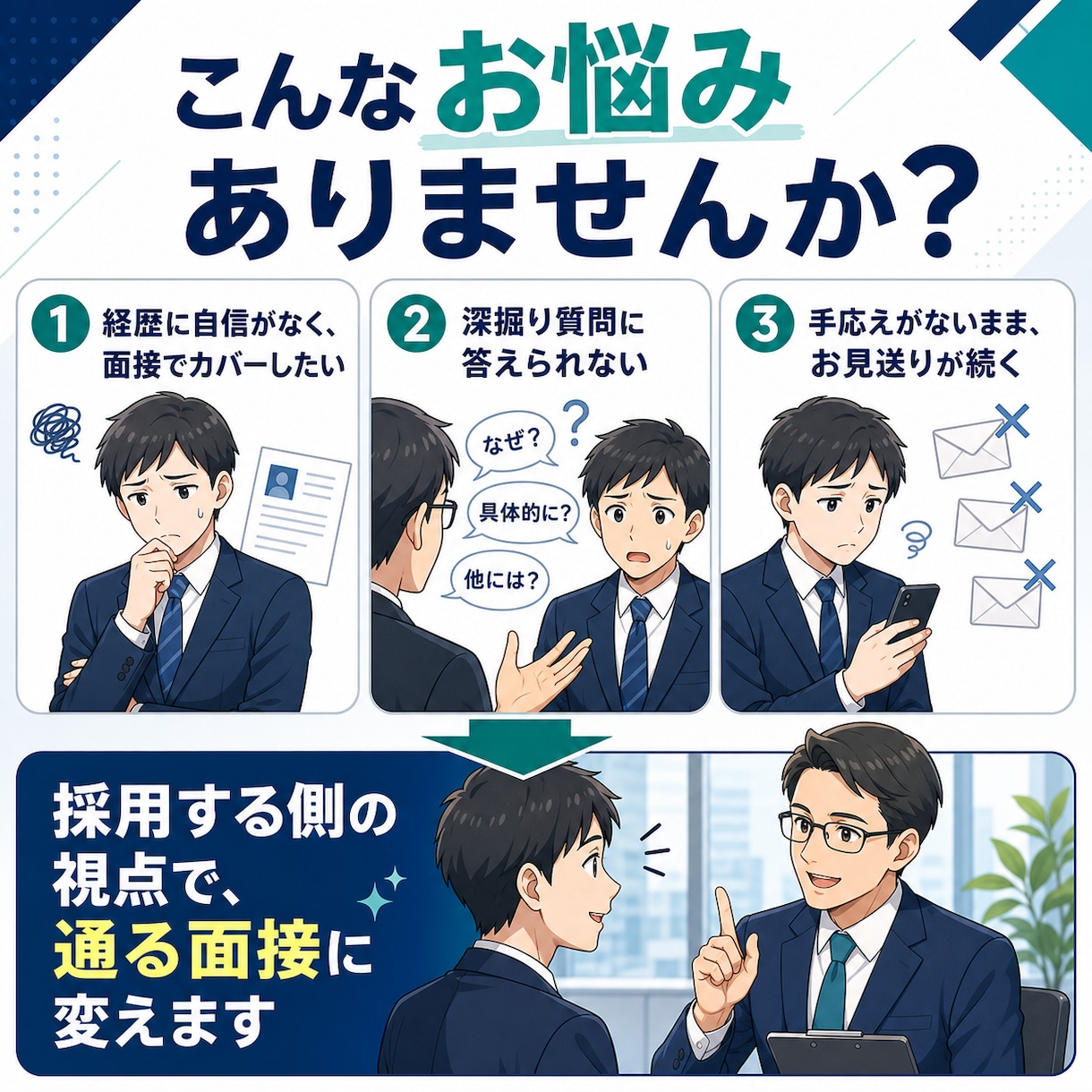 現役採用担当が転職面接を3回で仕上げます 軸整理→深掘り対策→本番想定の3回で、通る面接に仕上げます イメージ2