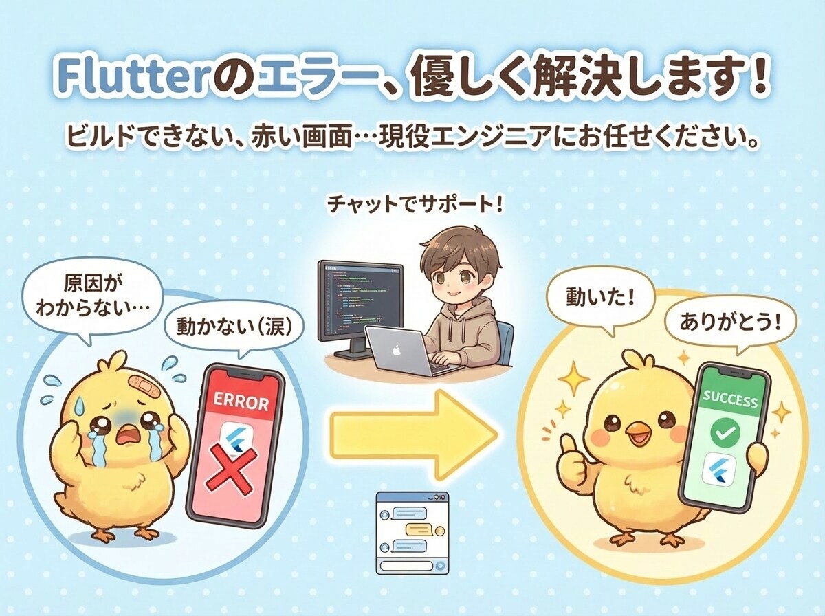 Flutterのビルド・環境構築エラー即解決します ビルド不可・赤い画面…Flutterの不具合を修正 イメージ1