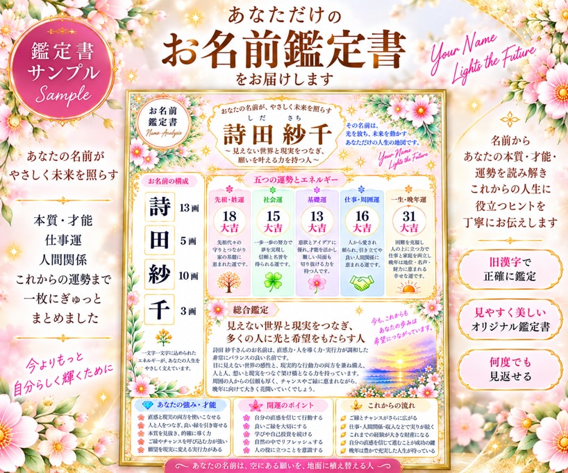名前に隠れた才能と運勢を一枚の鑑定書にします 旧漢字の姓名判断で本質・才能・人生の運勢を読み解きます イメージ1