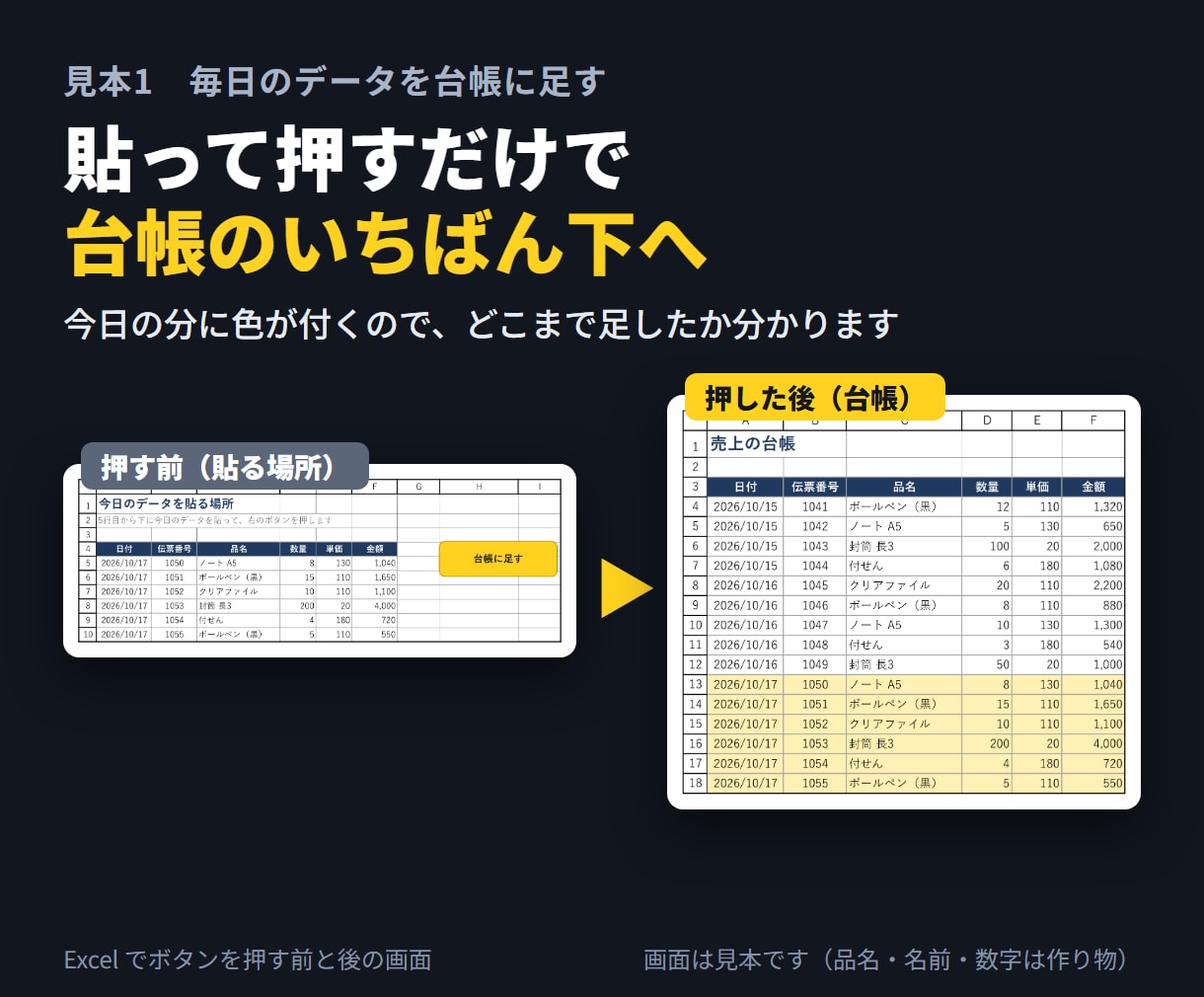 Excelの毎回の作業をVBAでボタン1つにします 毎日の転記や集計を、押すだけで終わる形に イメージ2