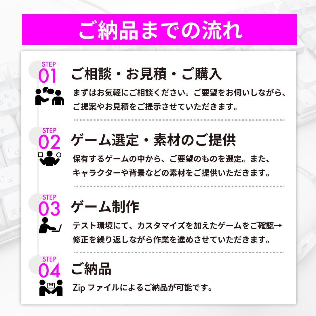 ブラウザゲームをカスタマイズ提供いたします 自社サイトなどで販促コンテンツとしてご活用いただけます！ イメージ3