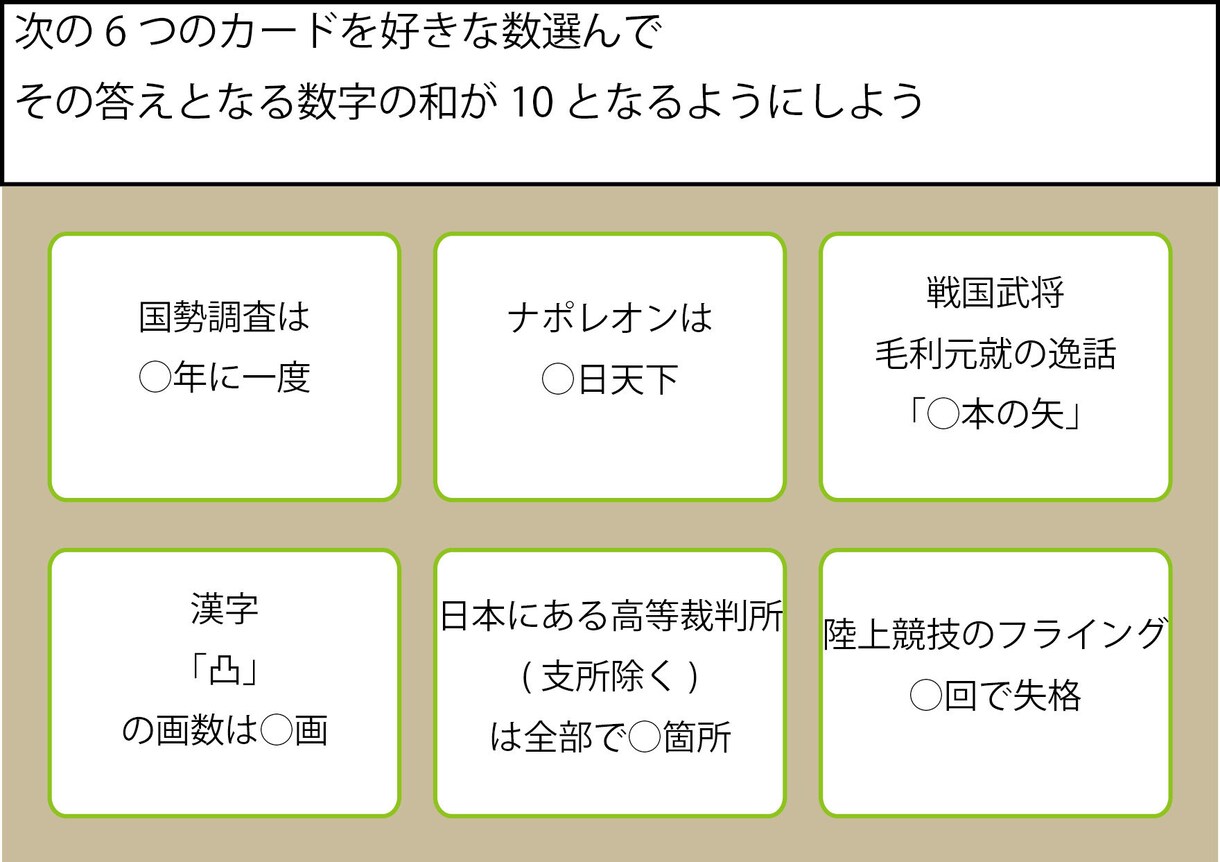 いろんなジャンルのクイズ作成します イベントの出し物などに！勉強をクイズ形式で学びたい人にも！ イメージ4