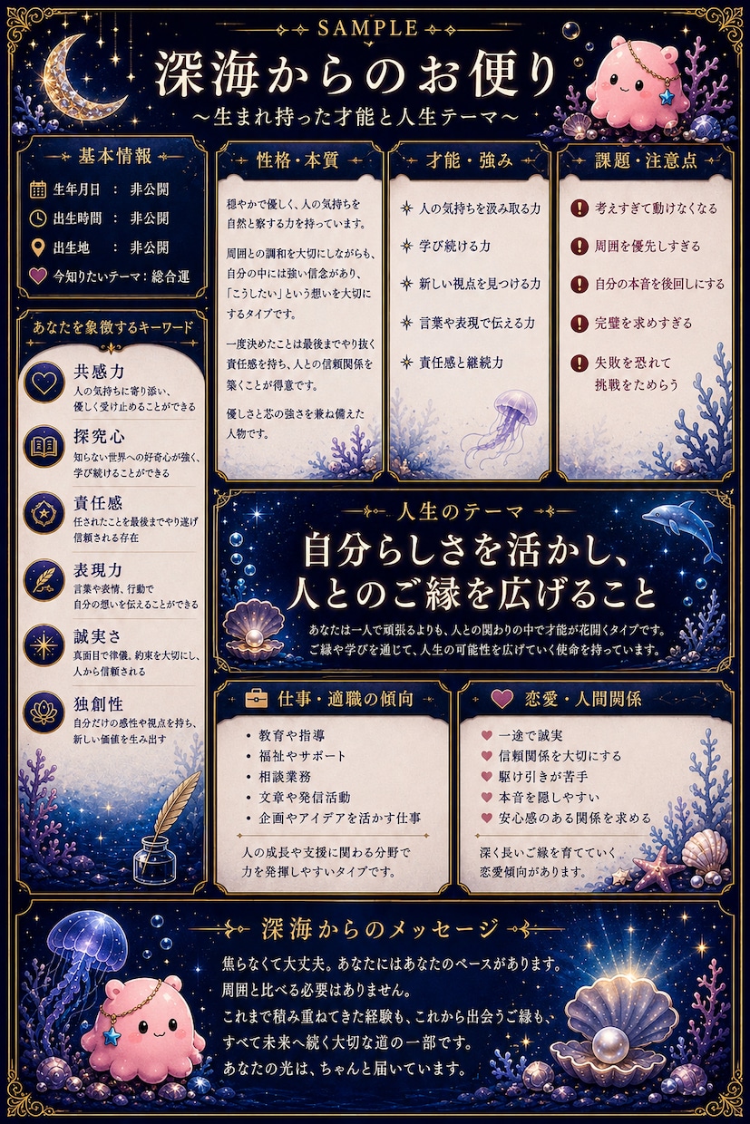 あなただけの年間運勢カレンダー作ります 恋愛・仕事・金運の流れを1年分お届け イメージ2