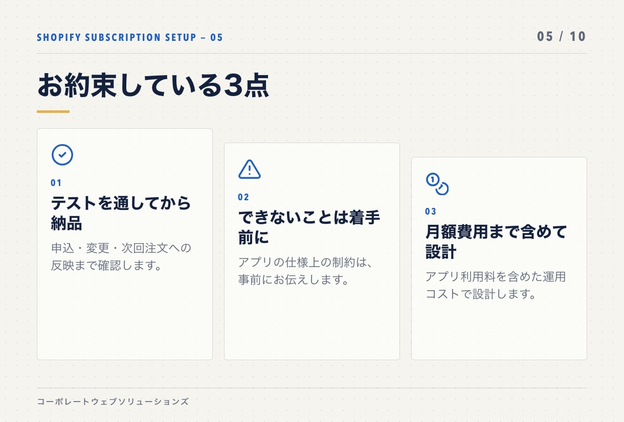 Shopifyに定期便・サブスク機能を導入します アプリ選定から申込導線・顧客ポータルまで。検証してから納品 イメージ5
