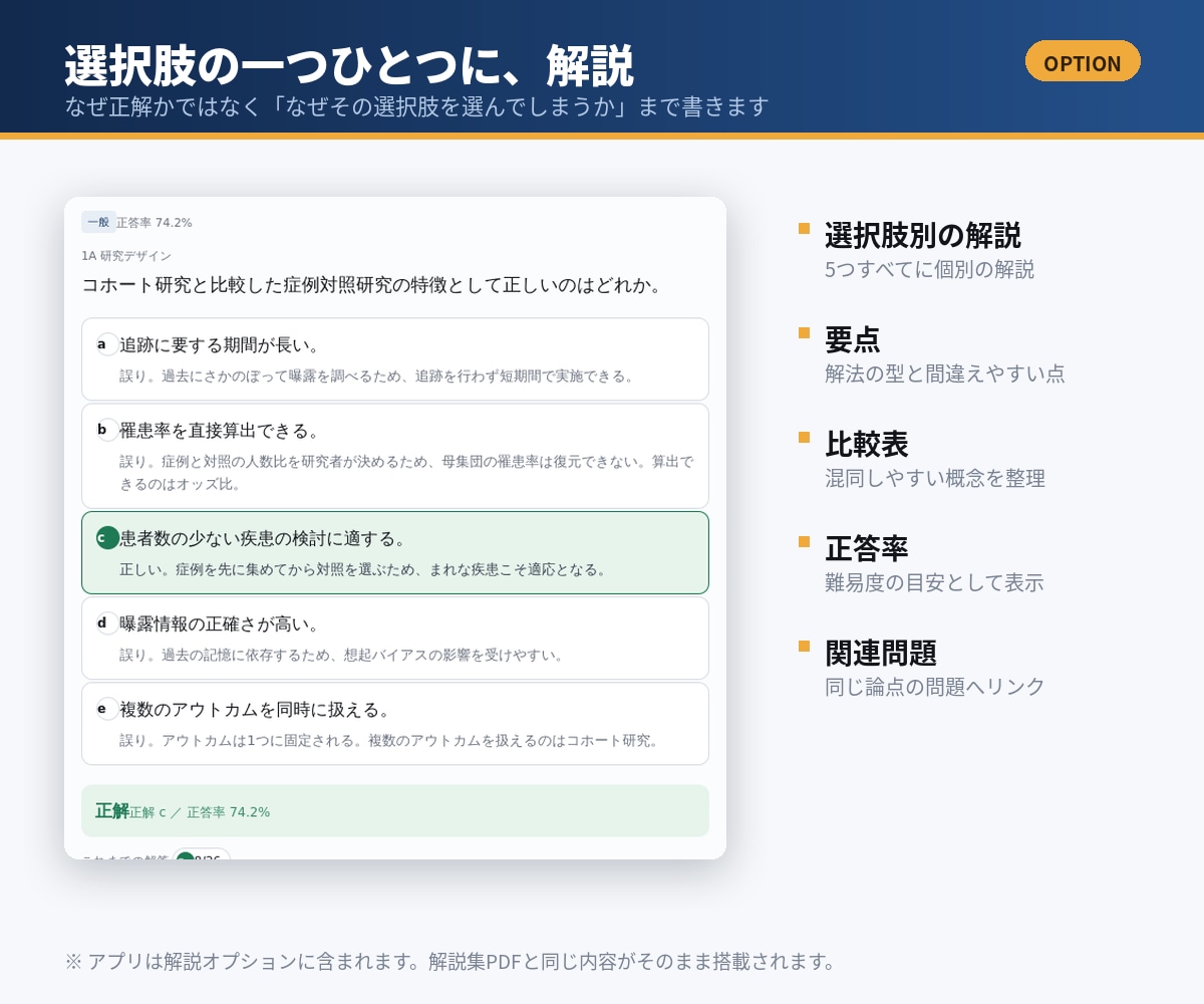 過去問PDFを問題集・解説集・アプリにします スキャンしただけの過去問を自分専用の問題集に イメージ5