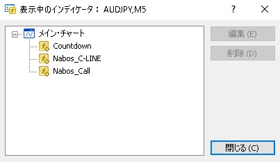 バイナリーオプションのサポートインジケーターざます 「サインだけ」はもう卒業！次のステップのマルチインジケータ イメージ5