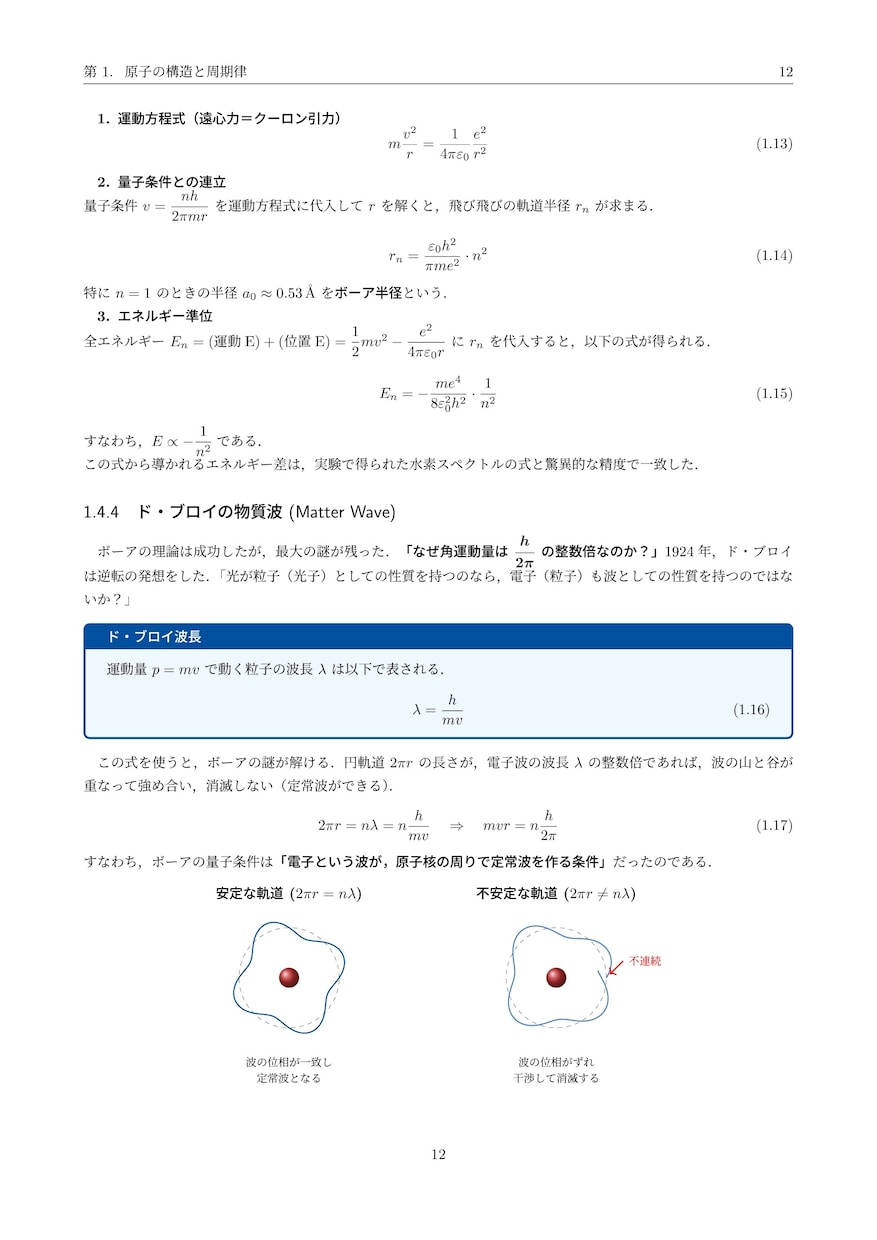 高校化学→大学基礎化学【薬・理・工】をつなげます オリジナル教材で行間を最大限に省きました！ イメージ3