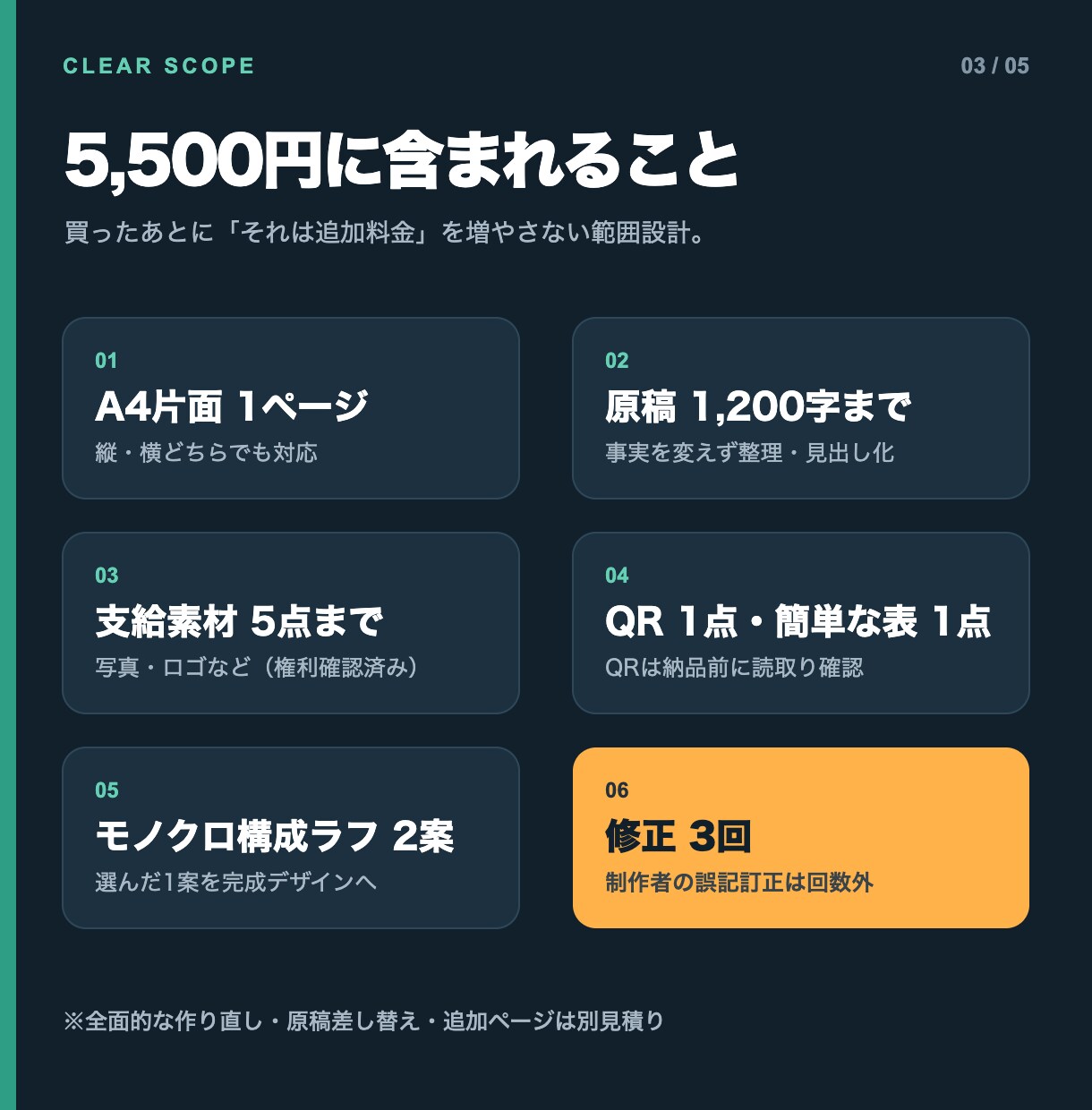 Word原稿を見やすいA4案内・掲示物に整えます 自治会・管理組合・教室向け｜構成2案・QR・表対応 イメージ3