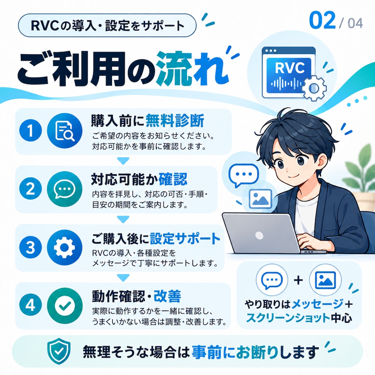 RVC・VC Client導入をお手伝いします VC・ビデオ通話不要！メッセージだけで対応 イメージ2