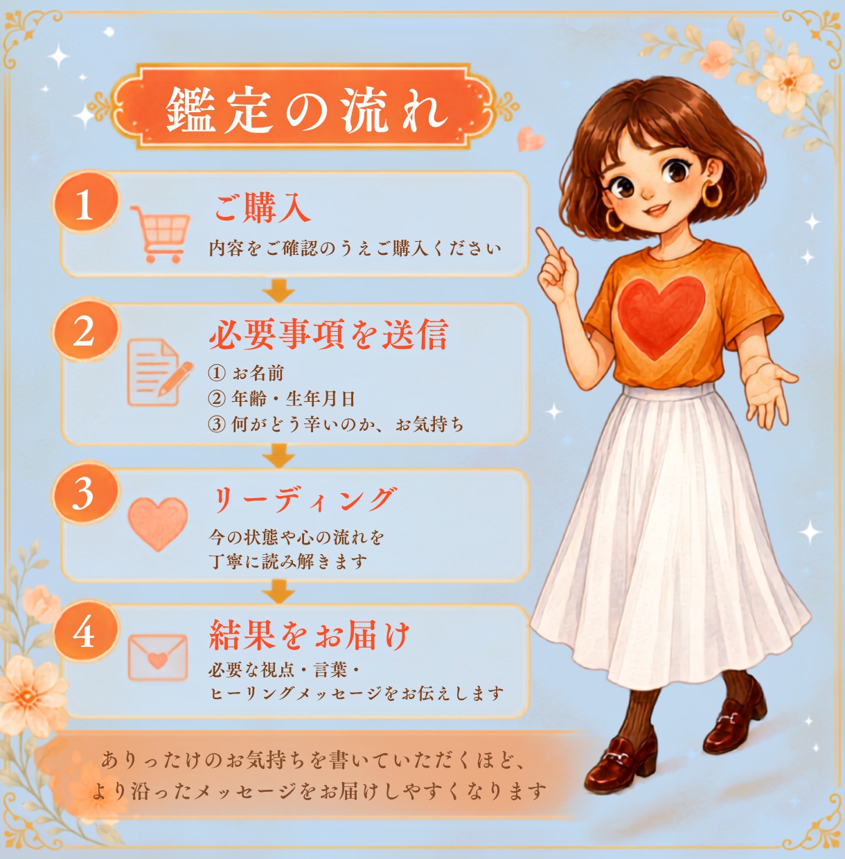 眠っている強みをこれから活きる働き方を読み解きます 「自分に向いていることが分からない」その理由、読み解きます イメージ3