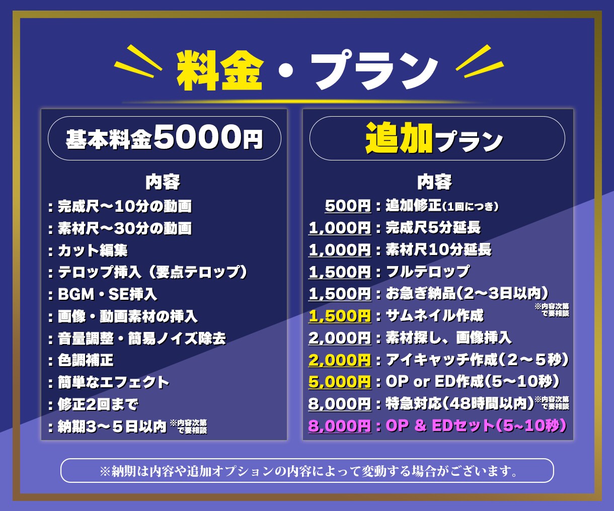YouTube動画編集見やすい動画に仕上げます あなたの動画をさらに魅力的に。 イメージ4