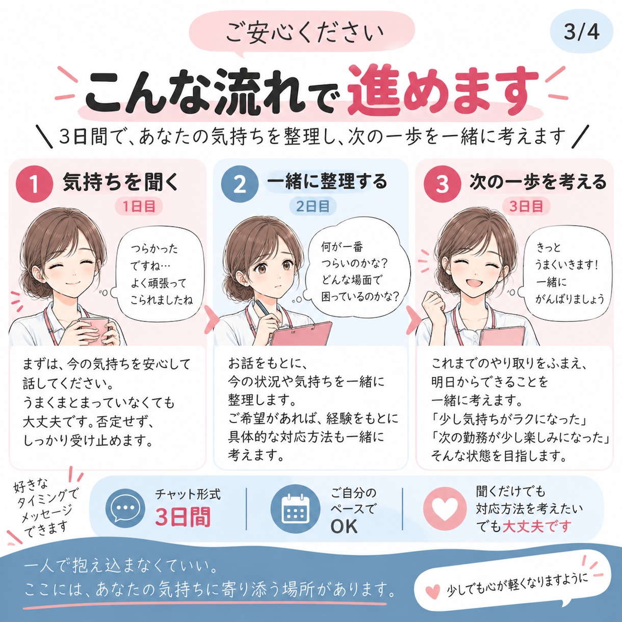 看護師の人間関係の悩みを3日間聞きます 看護師にしか分からない職場の悩み、聞きます イメージ3