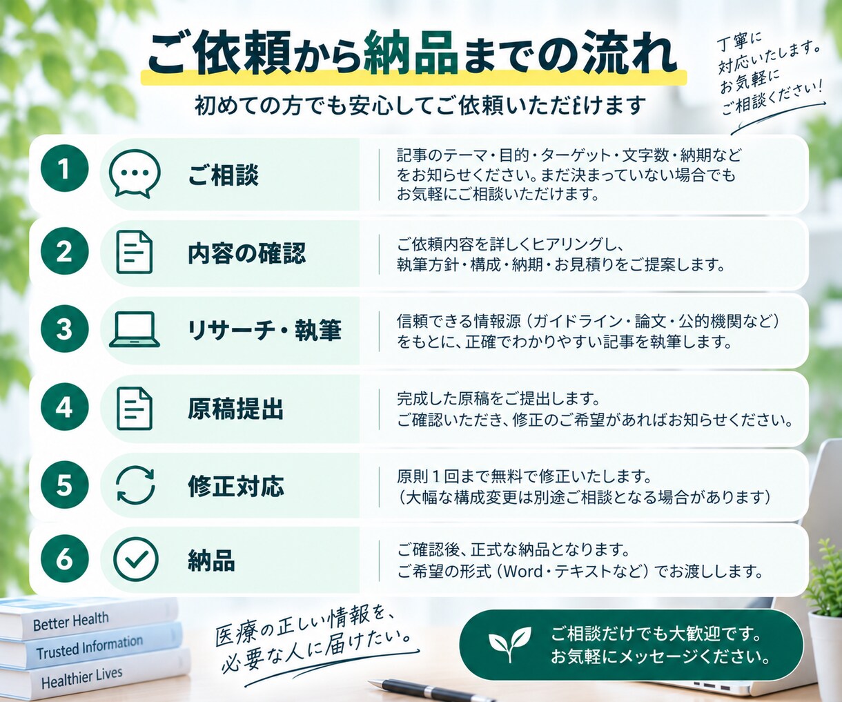 現役薬剤師が医療・健康記事を執筆します 専門的な医療情報をわかりやすく丁寧に届けます イメージ4