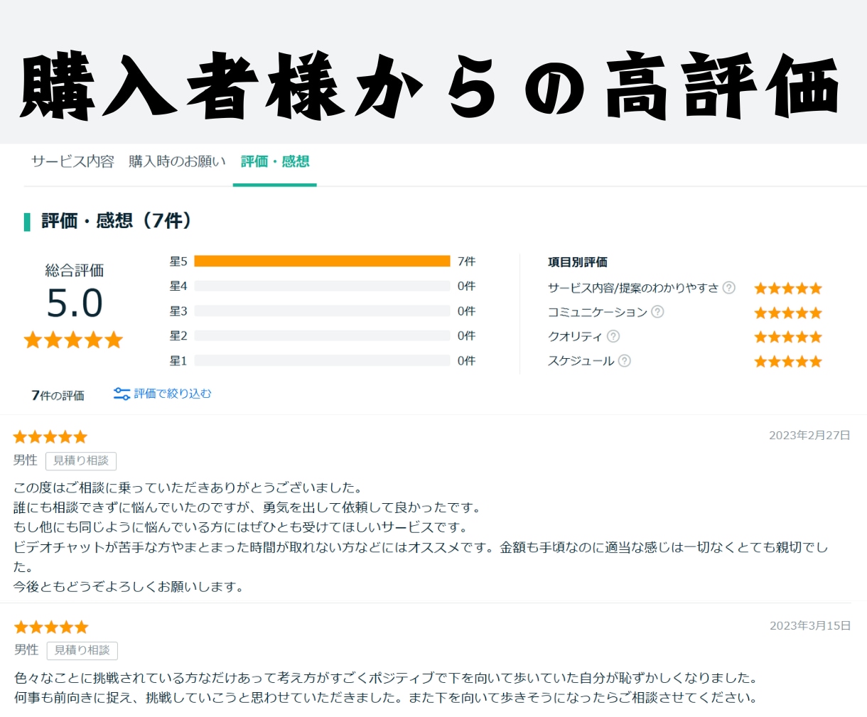 飲食店経営あなたの悩み打ち明けて、何でも聞きます 『コンサル受けてみたいけど…』と悩んでいるなら イメージ9