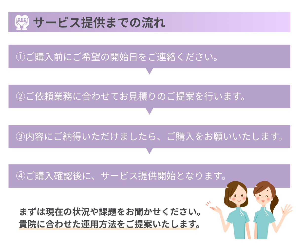 医療機関向けレセプトチェック代行します 算定要件の抜け漏れを防ぎ、月次の請求精度を底上げします！ イメージ5