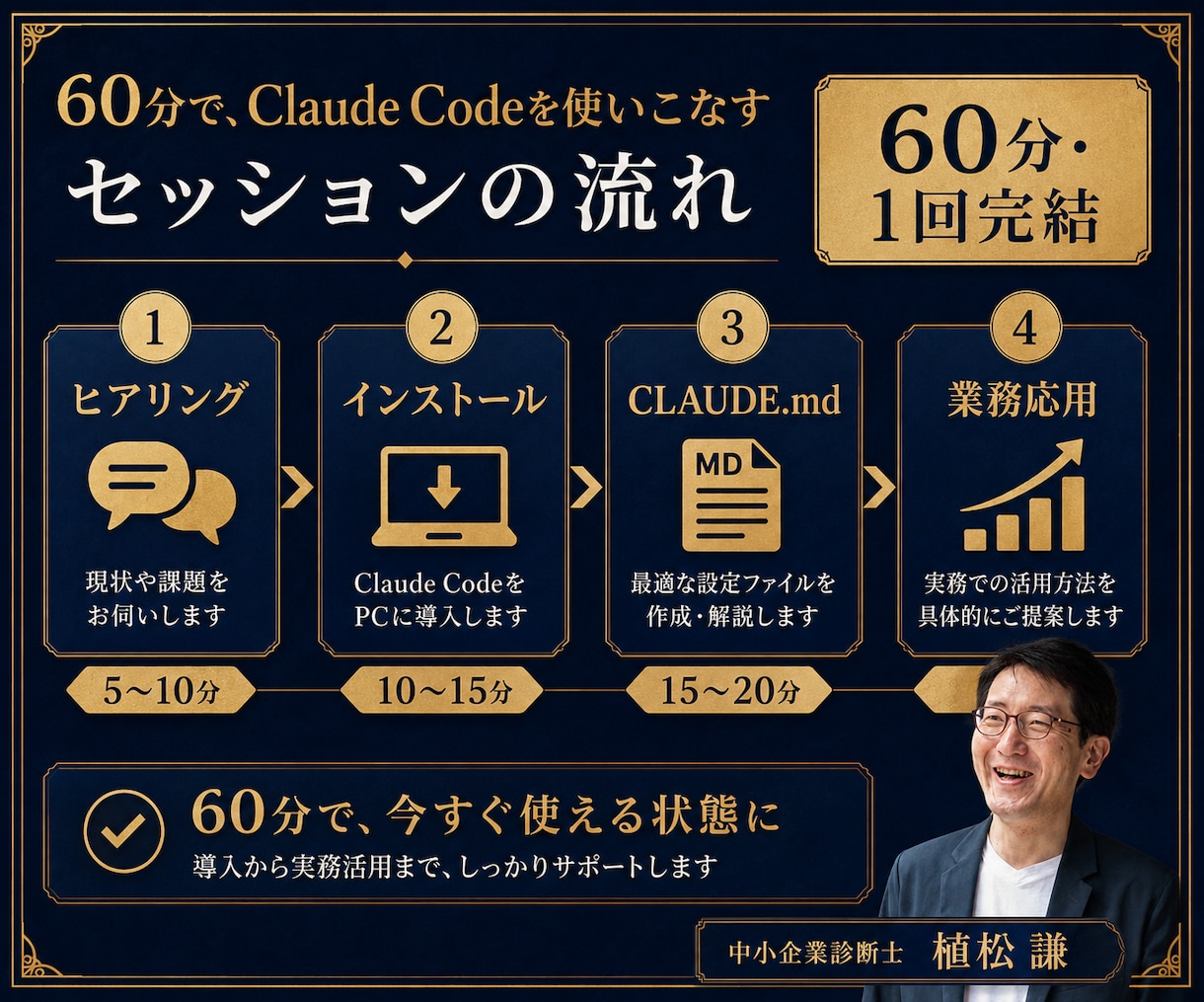 ClaudeCodeデスクトップ版導入を伴走します 中小企業診断士が経営者・個人事業主に60分マンツーマン イメージ5