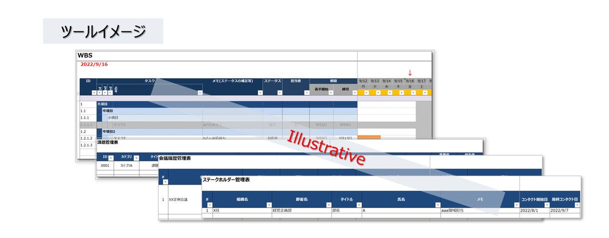 外コン直伝のプロジェクト管理ツールを提供します ビジネスやプロジェクトを成功させたい全ての方へ！1000円！ イメージ3