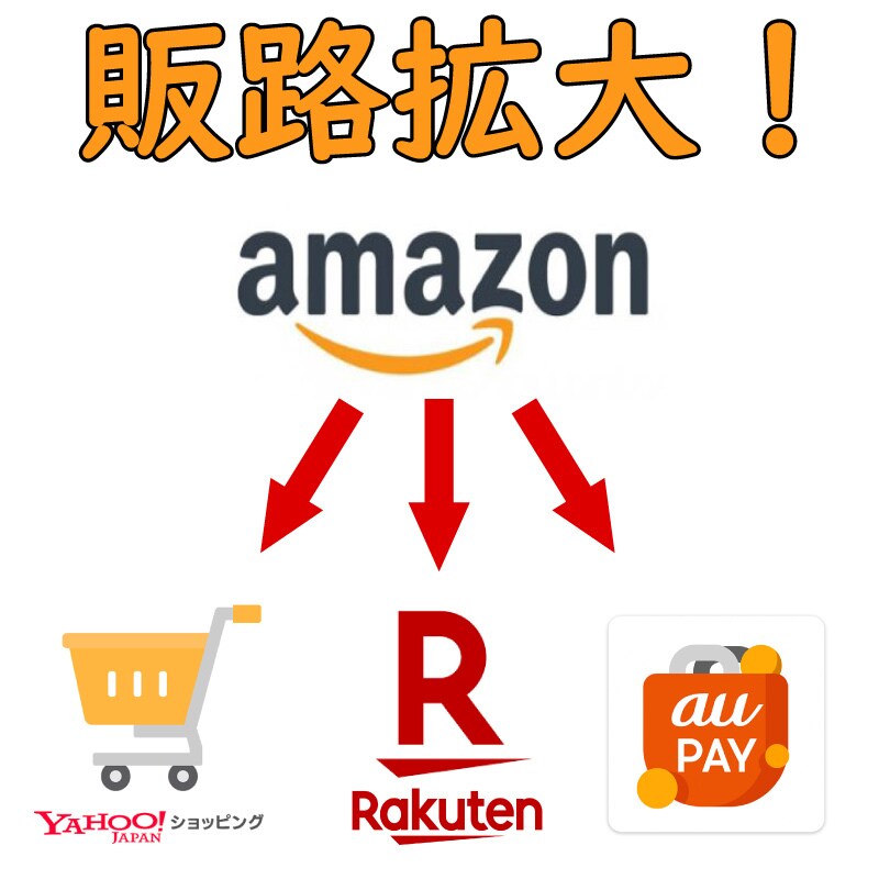 Amazonで販売中の方！販路拡大方法紹介します 手間なく楽天やYahooで販売できます！ イメージ1