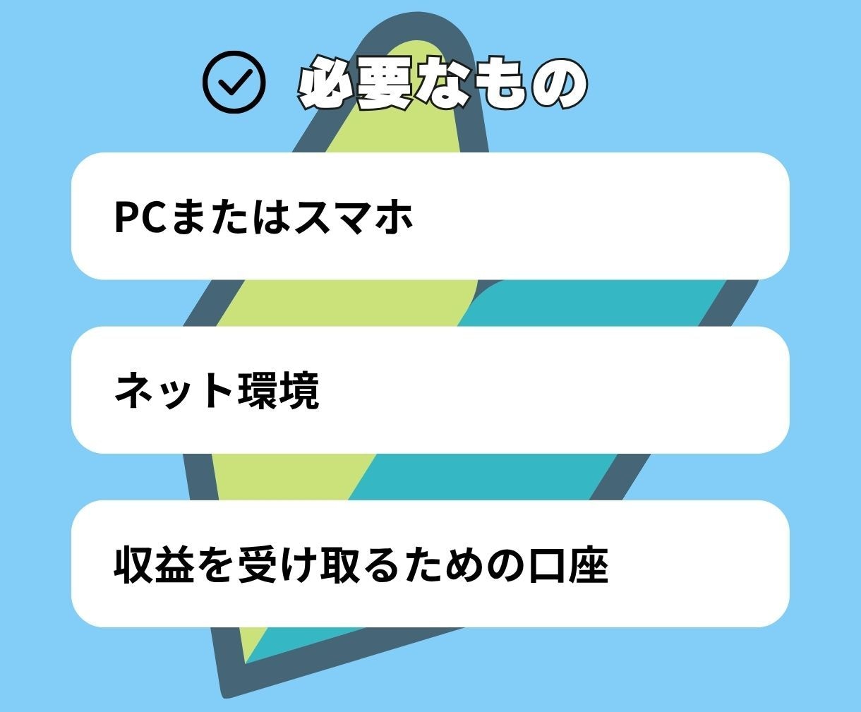 時間や場所に縛られない副業！自由にできます 自宅で、カフェで、旅行先でも、あなたのペースで進められます。 イメージ4
