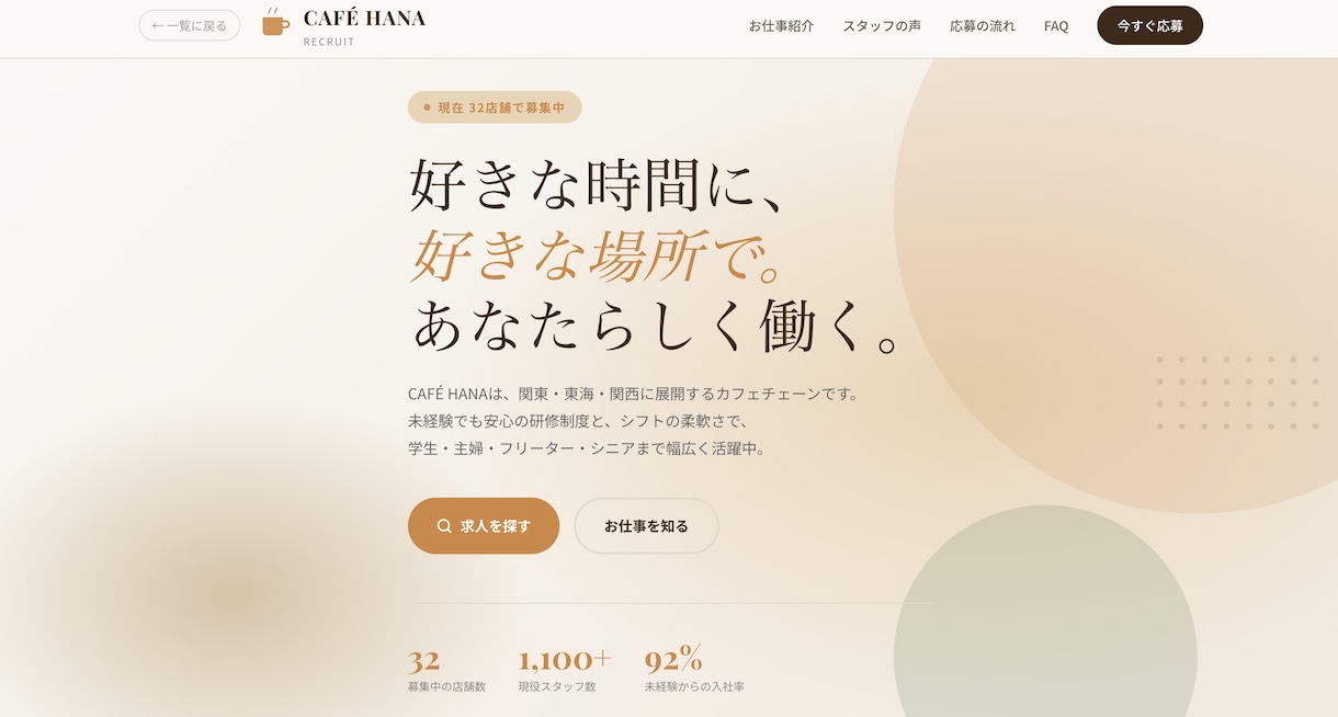 機能付きホームページを制作します お問い合わせ・予約・ログイン機能も対応 イメージ3