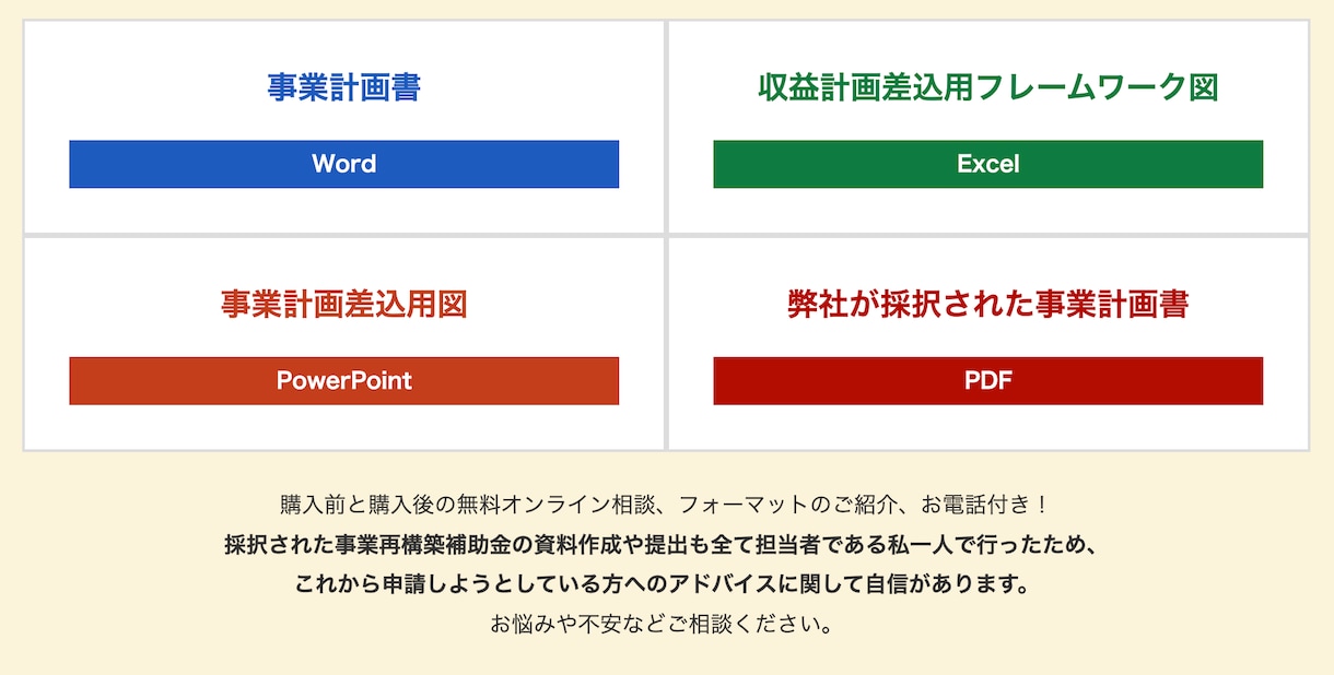 事業再構築補助金のフォーマット販売します 自社が採択された書類を元に簡単に作成できるフォーマット販売！ イメージ3