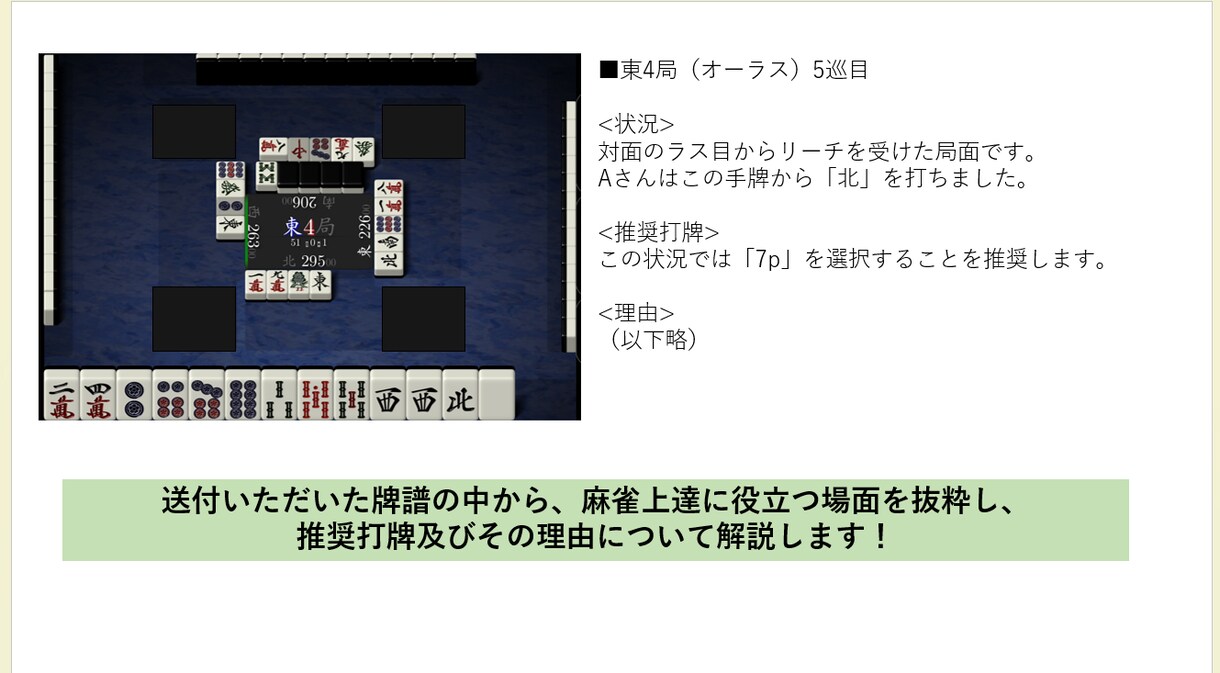 牌譜検討 天鳳、雀魂などの牌譜にアドバイスします フリー雀荘全国1位達成者による、雀力向上アドバイス イメージ1