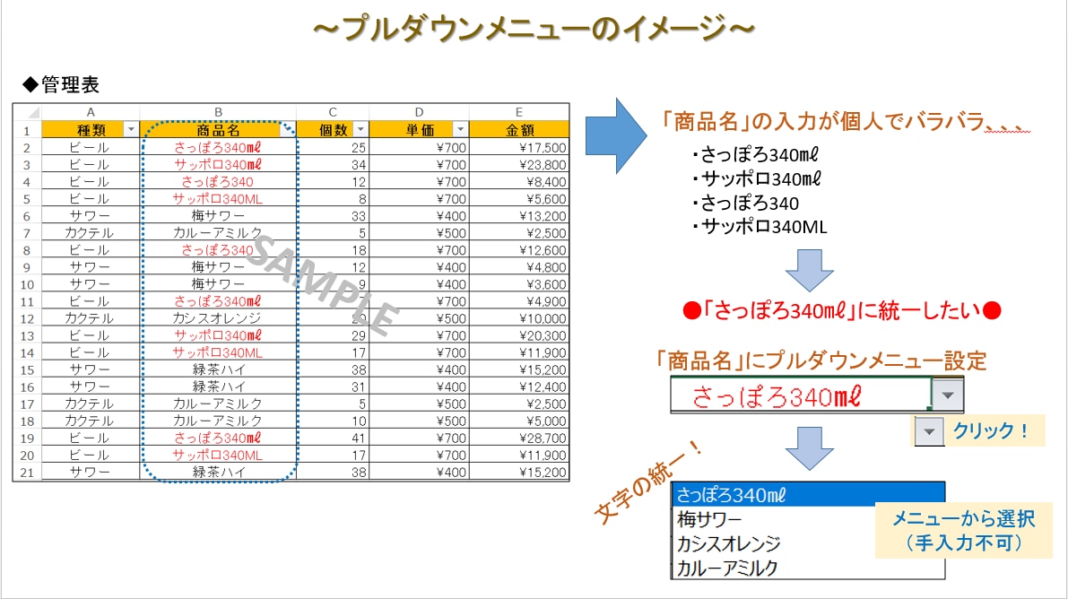 表作成☆関数使用して集計やプルダウン設定します 管理表への入力ミス防止・集計を取りたいときにお任せください！ イメージ3