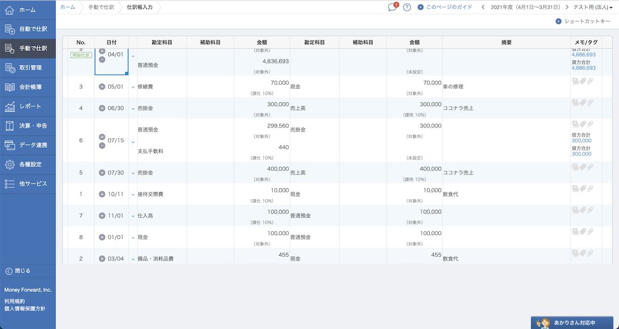 MFクラウド入力代行いたします 日商簿記２級所持の経理担当がMFクラウド記帳代行いたします！ イメージ2