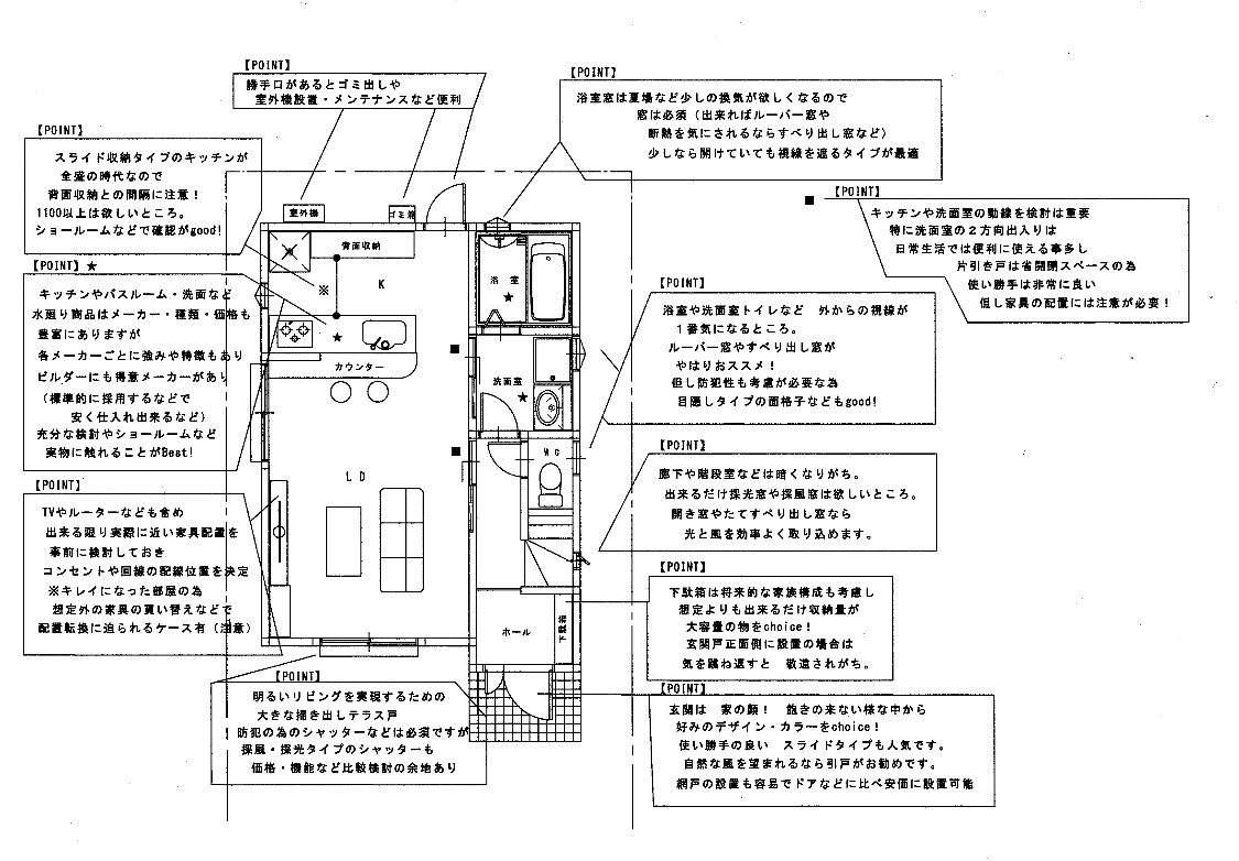 新築やリフォームでお悩みの方のお手伝いします 住宅資材のプロが 施主様目線でチェックポイントの解説をします イメージ1