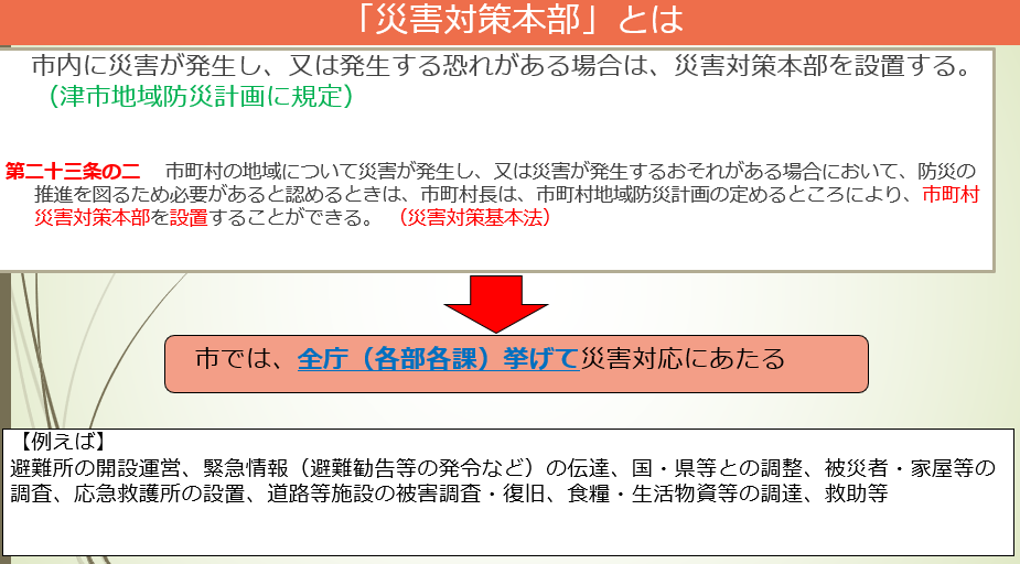 防災の専門家がBCP作成をコンサルします いつ来てもおかしく無い災害対応を今すぐしませんか？ イメージ5