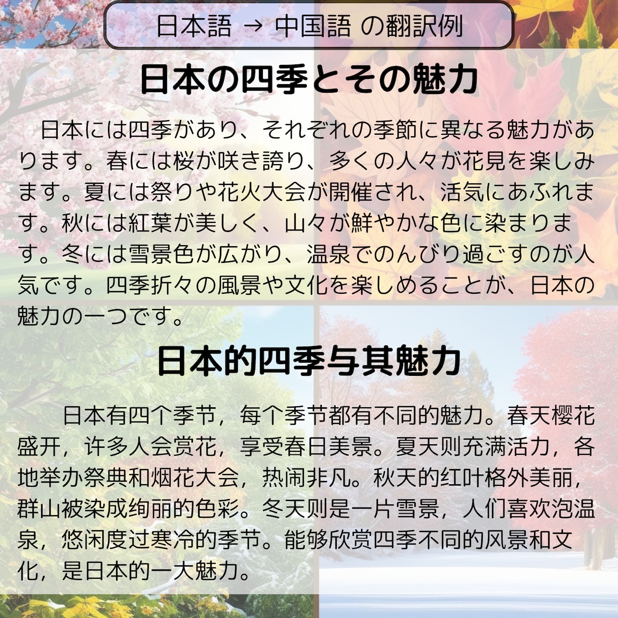 日本語⇔中国語（繁体字／簡体字）を翻訳いたします 上海出身・日本育ちの両ネイティブ翻訳者が丁寧に対応いたします イメージ2
